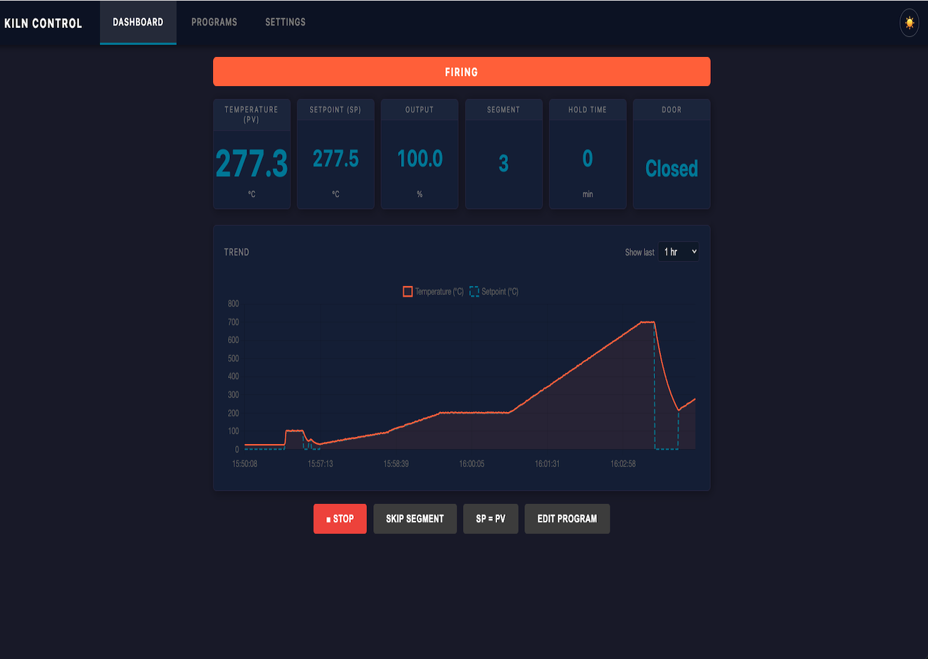 Live firing view — temperature vs time